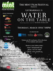 Water on the Table